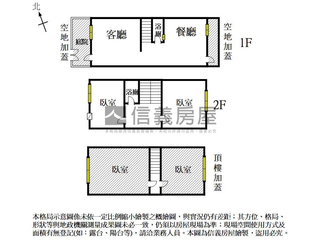府連路靜巷庭院透天房屋室內格局與周邊環境