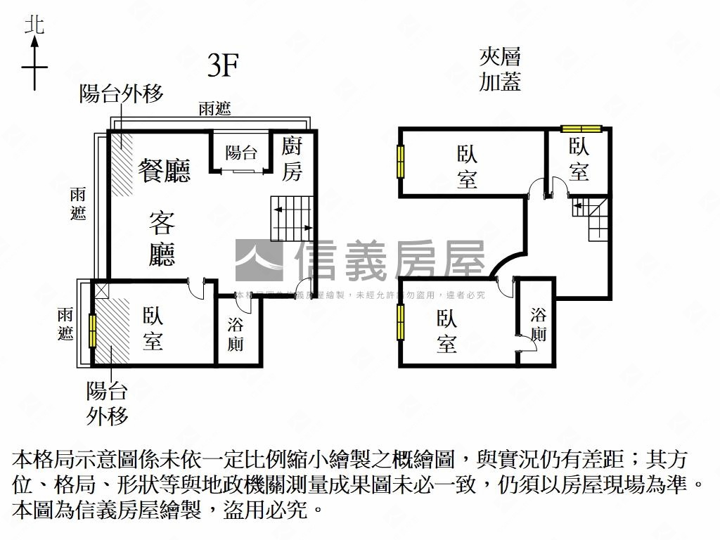熱帶嶼｜歐風大空間雙車位房屋室內格局與周邊環境