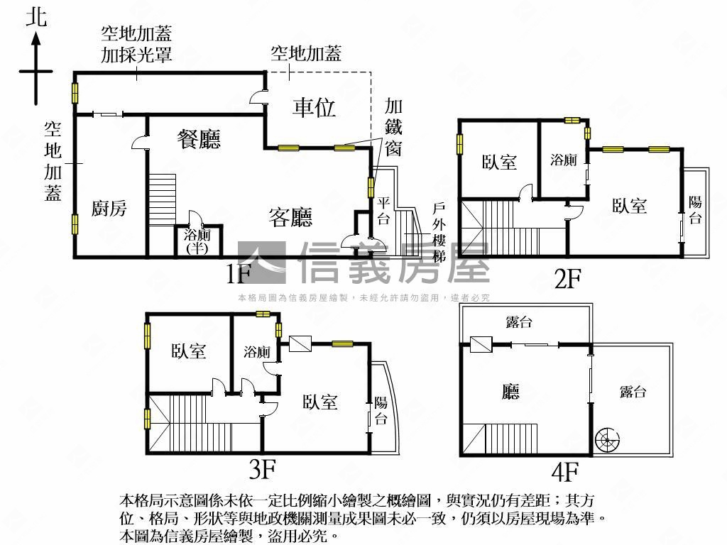 龍井大地坪透天房屋室內格局與周邊環境