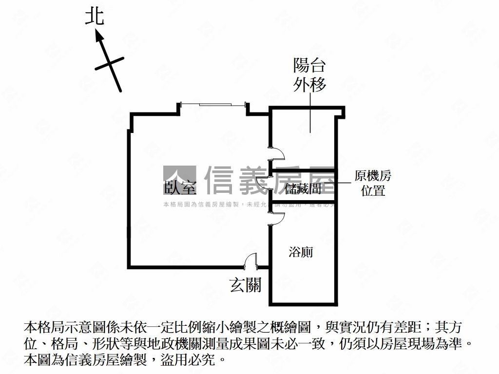 政大低總價精緻美套房房屋室內格局與周邊環境