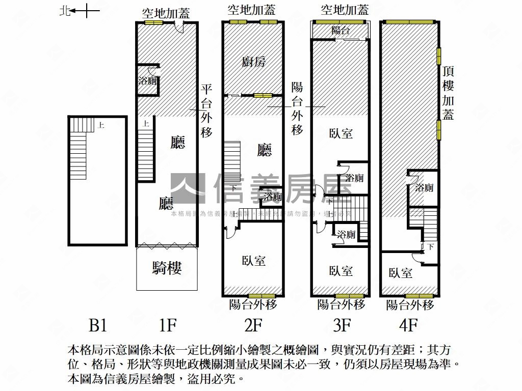 近未來轉運站金店面房屋室內格局與周邊環境