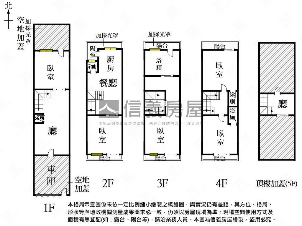 陽光綠意・臨路美車墅房屋室內格局與周邊環境