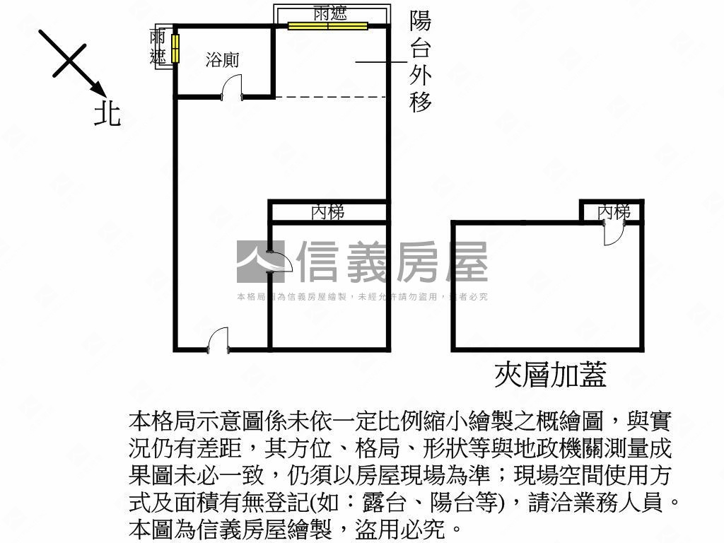 Ａ８長庚ＢＯＳＳ房屋室內格局與周邊環境