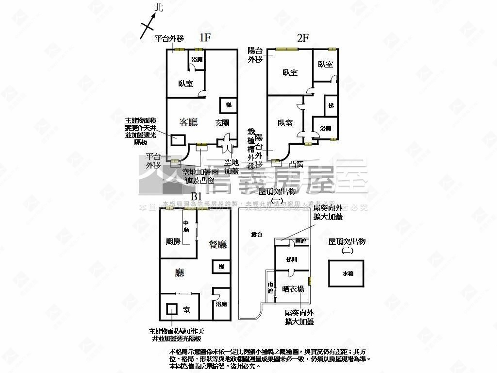 低總價甲山林豪華別墅⭐房屋室內格局與周邊環境