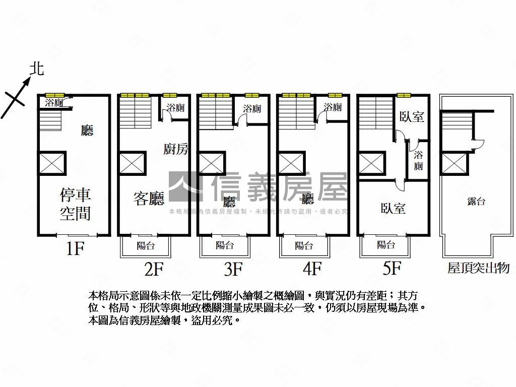 【誠售】全新仁武電梯美墅房屋室內格局與周邊環境