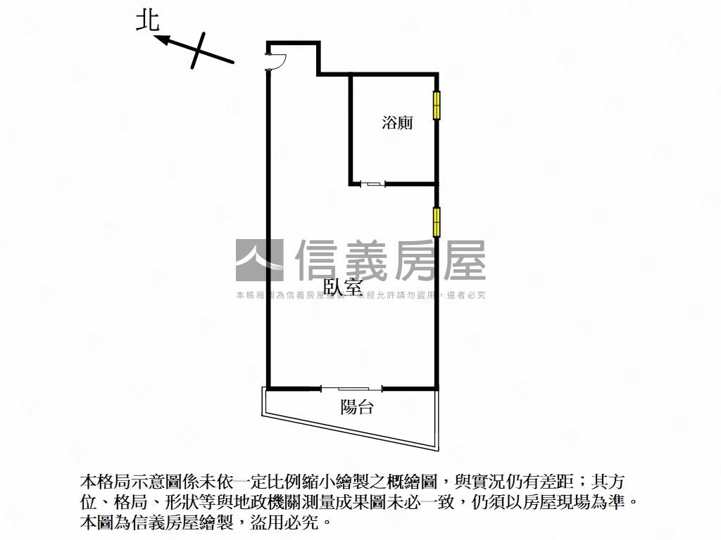 捷運雙連．中山藝極．美宅房屋室內格局與周邊環境