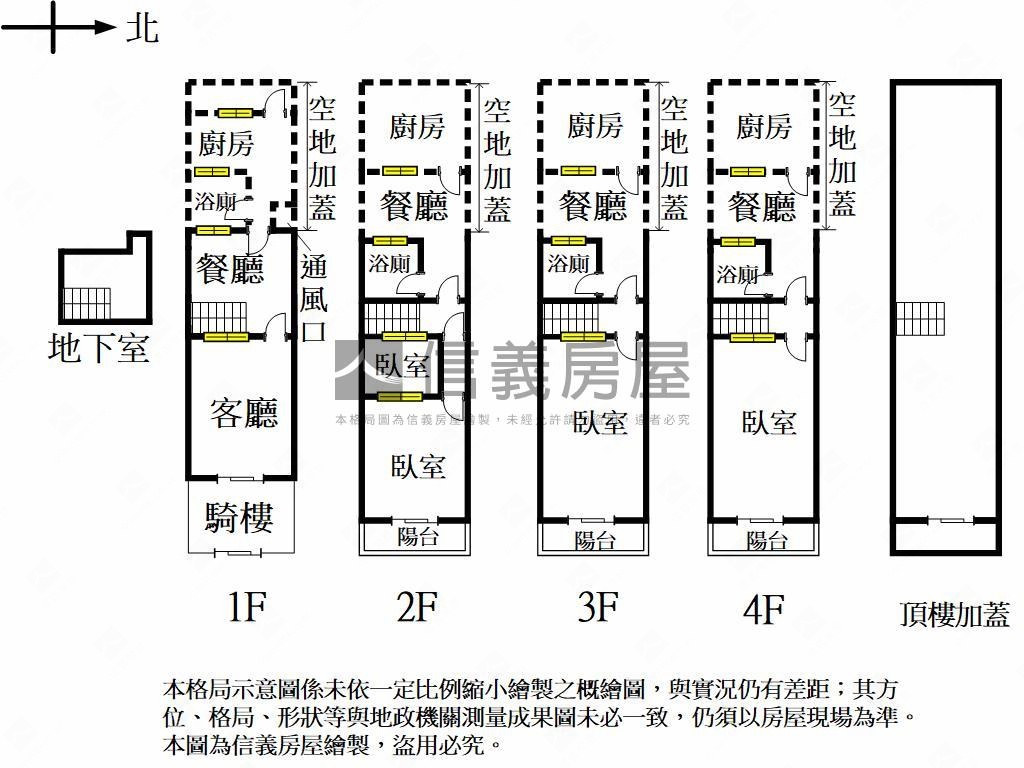 中美街黃金透天房屋室內格局與周邊環境