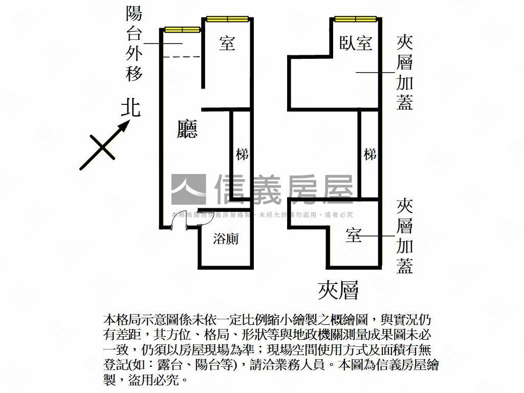 縣府ＬＶ低總價溫馨美居房屋室內格局與周邊環境