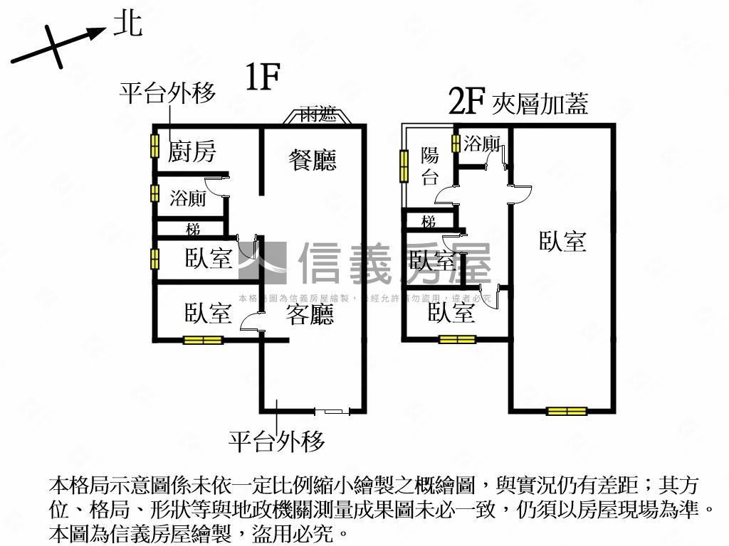 勝利學區低總價美裝潢房屋室內格局與周邊環境