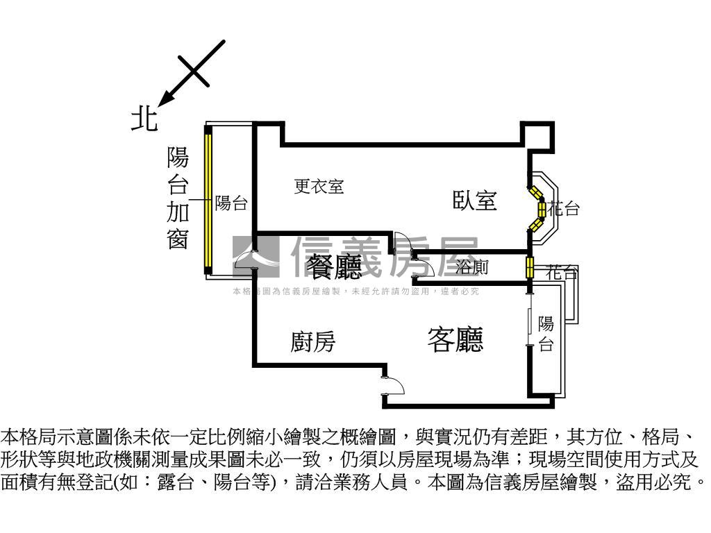 樂河◆河景心曠神怡房屋室內格局與周邊環境