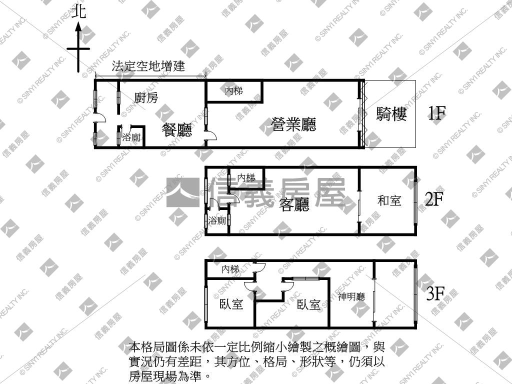 向上市場正中美街透天店面房屋室內格局與周邊環境