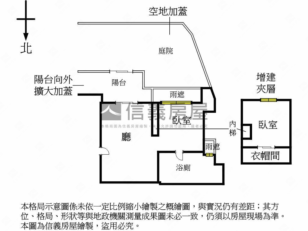 忠孝界１＋１房庭院雙車位房屋室內格局與周邊環境