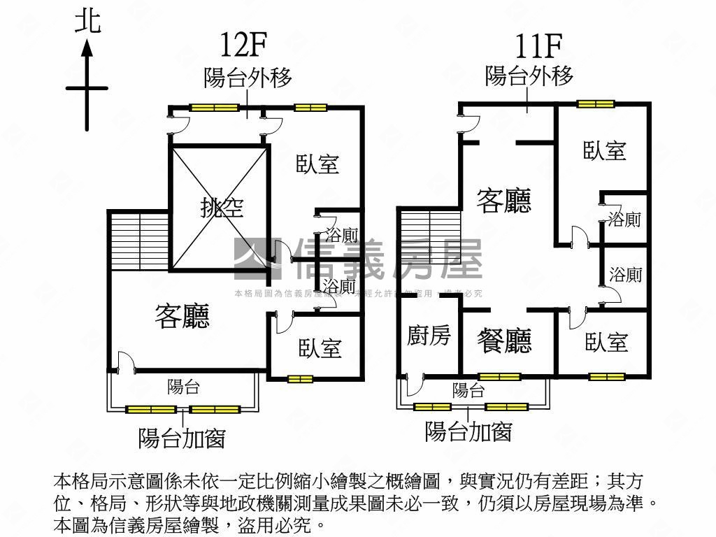 極品✪樓中樓４房４衛平車房屋室內格局與周邊環境