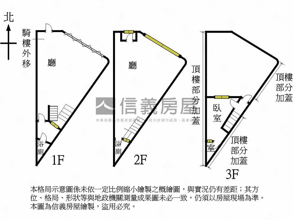㊖美術館三角美透天房屋室內格局與周邊環境