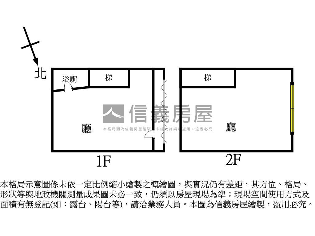 西門商圈金店面房屋室內格局與周邊環境