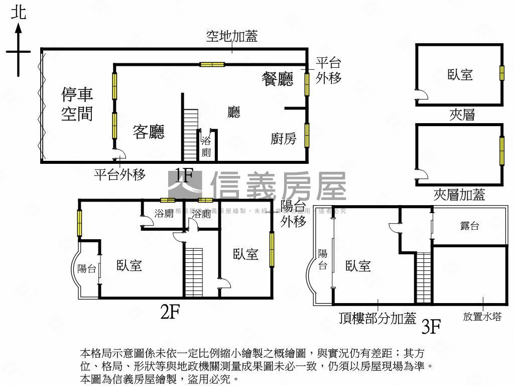 市區全新精裝大面寬透天房屋室內格局與周邊環境