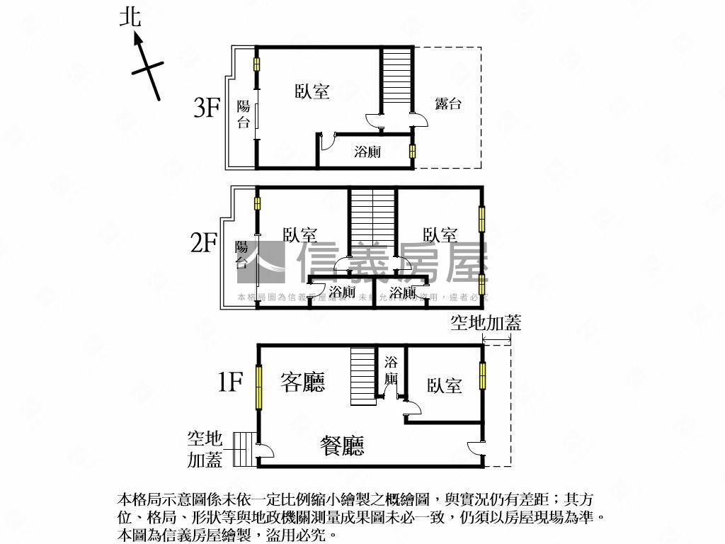芳苑全新透天房屋室內格局與周邊環境