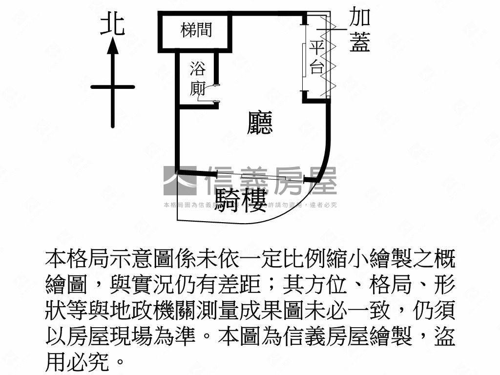 近楊梅交流道黃金三角店面房屋室內格局與周邊環境