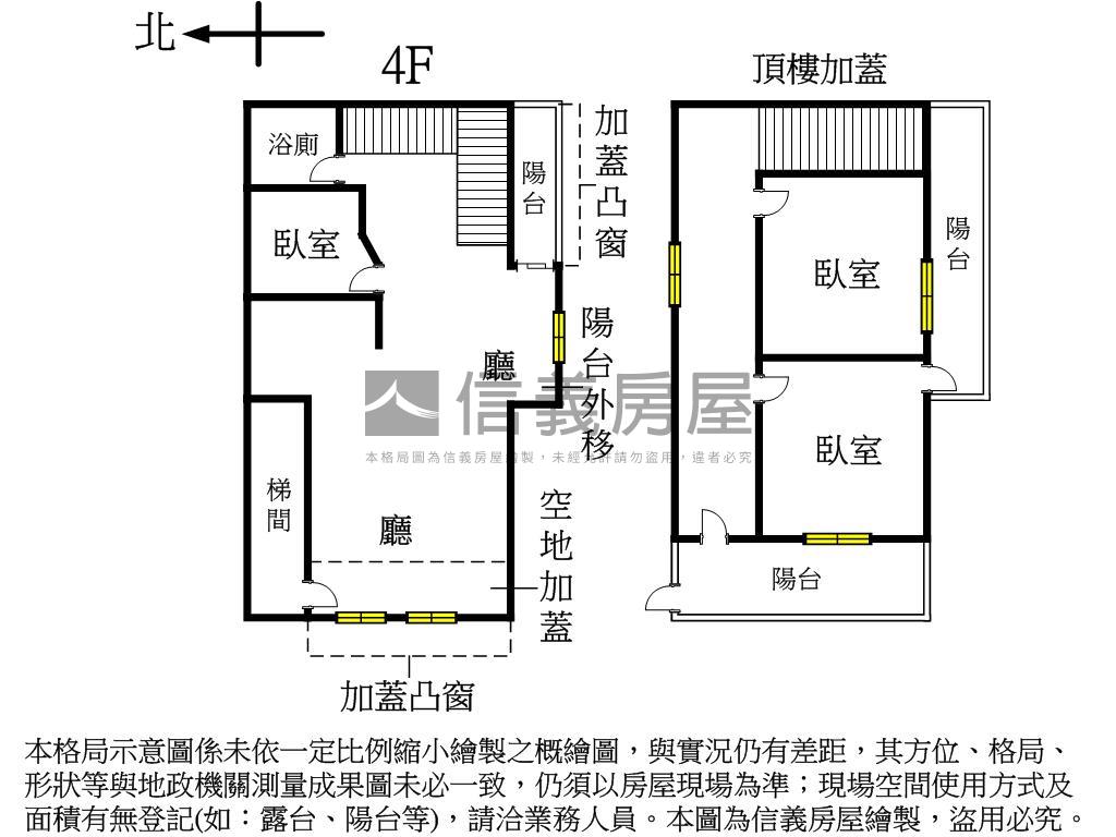 永福街低總價公寓頂加房屋室內格局與周邊環境