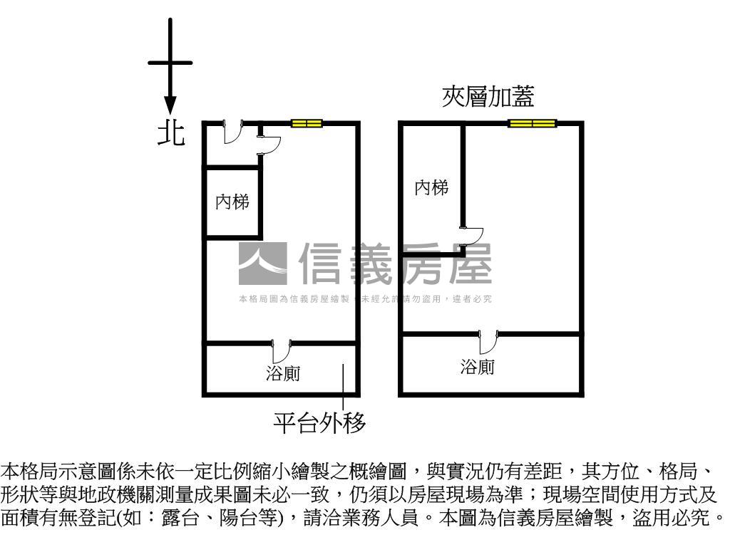 中央南路收租一樓房屋室內格局與周邊環境