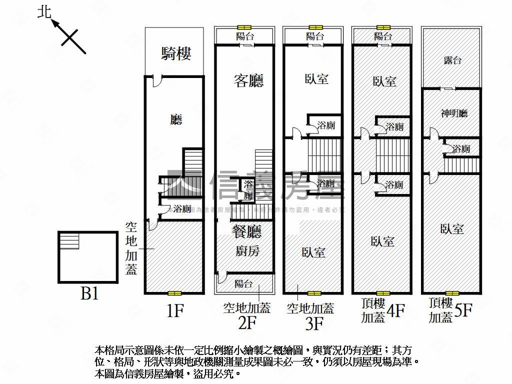 勝利國小南屏路透天房屋室內格局與周邊環境