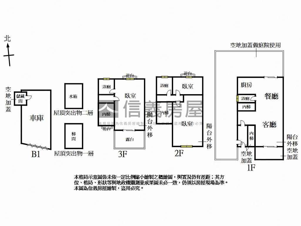 彩蝶別墅自有車庫房屋室內格局與周邊環境