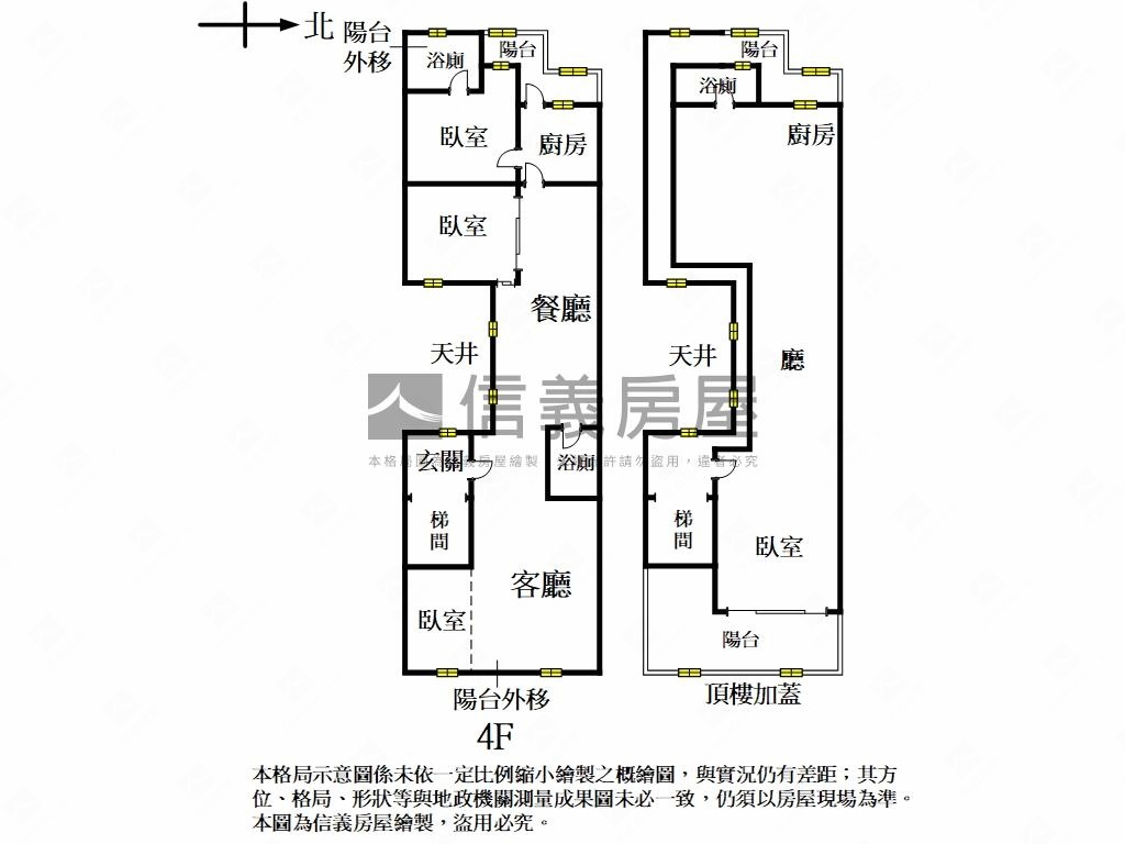 行天宮捷運大空間房屋室內格局與周邊環境