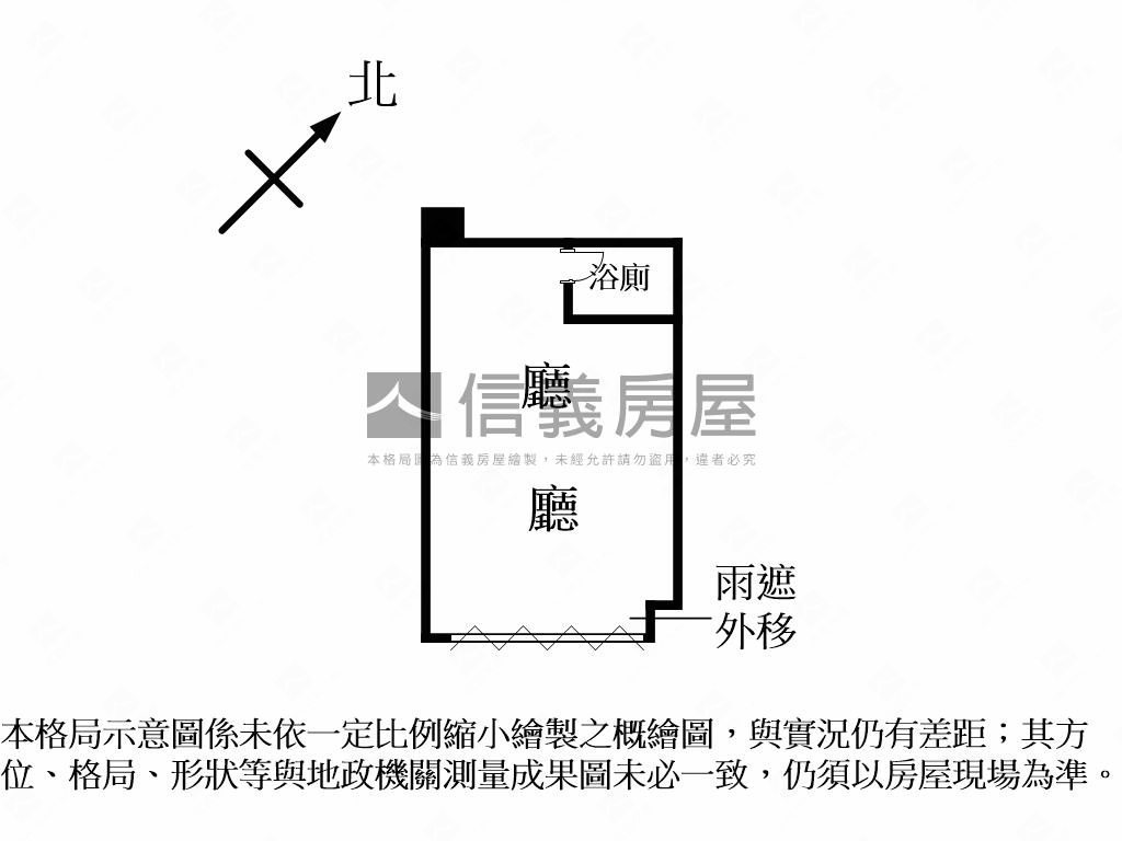 低總價豪宅１樓金店面房屋室內格局與周邊環境