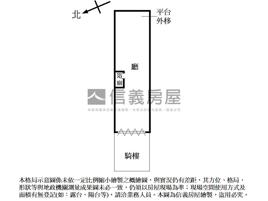 西園路二段稀有店面房屋室內格局與周邊環境