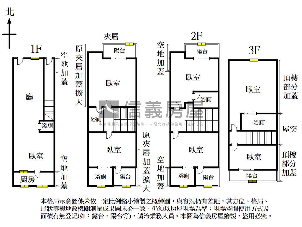 逢甲收租透天套房房屋室內格局與周邊環境