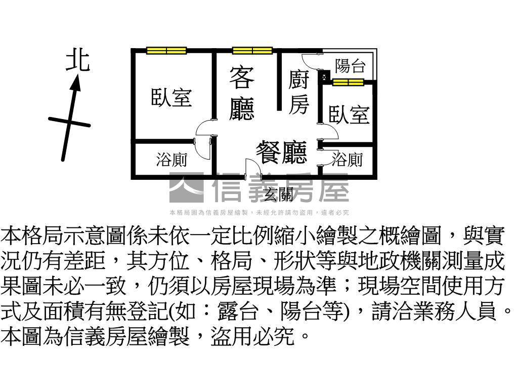 沐樂全新裝潢２房視野好房屋室內格局與周邊環境