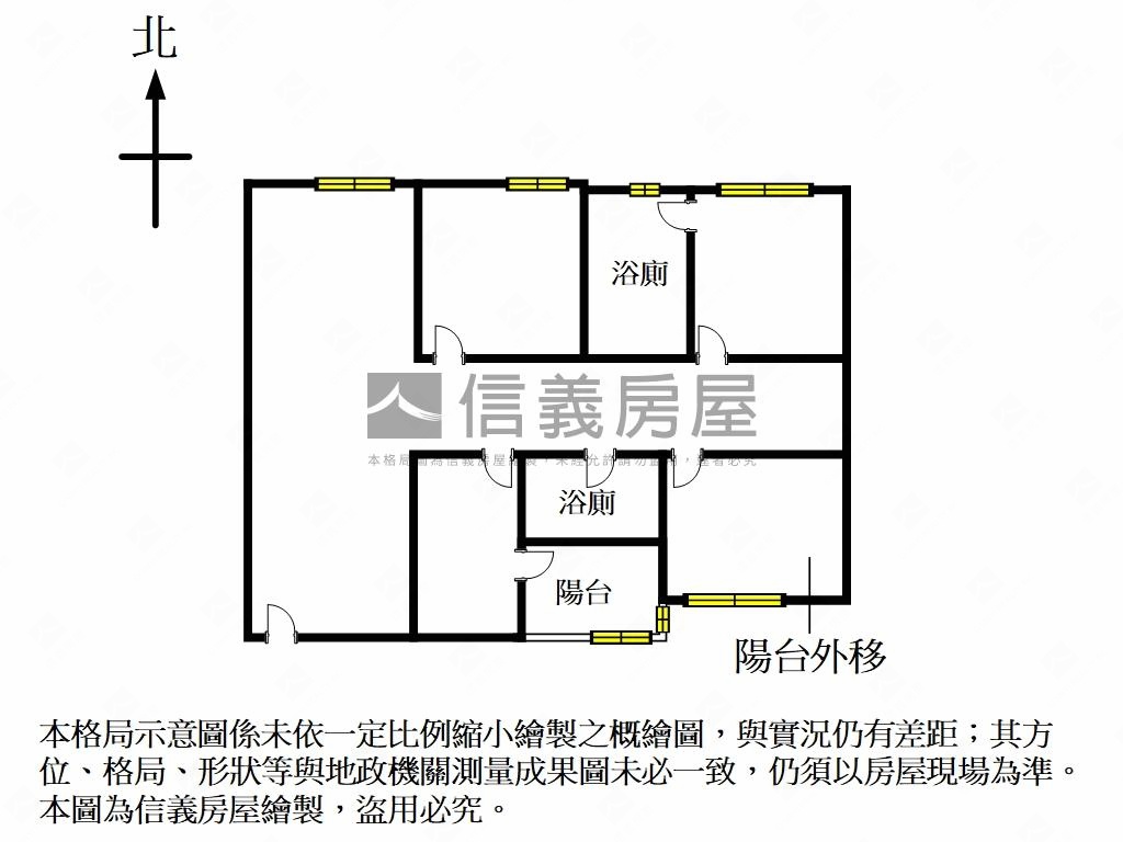 二重埔好美昌益環球市房屋室內格局與周邊環境