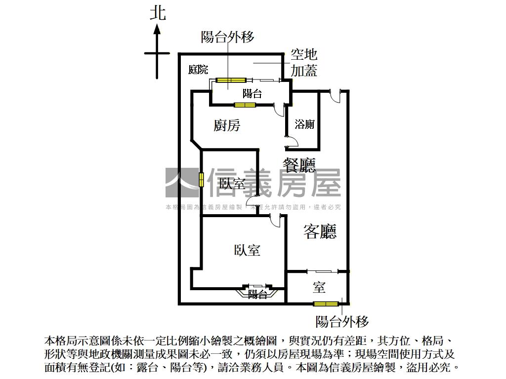 近捷運電梯二房附平面車位房屋室內格局與周邊環境