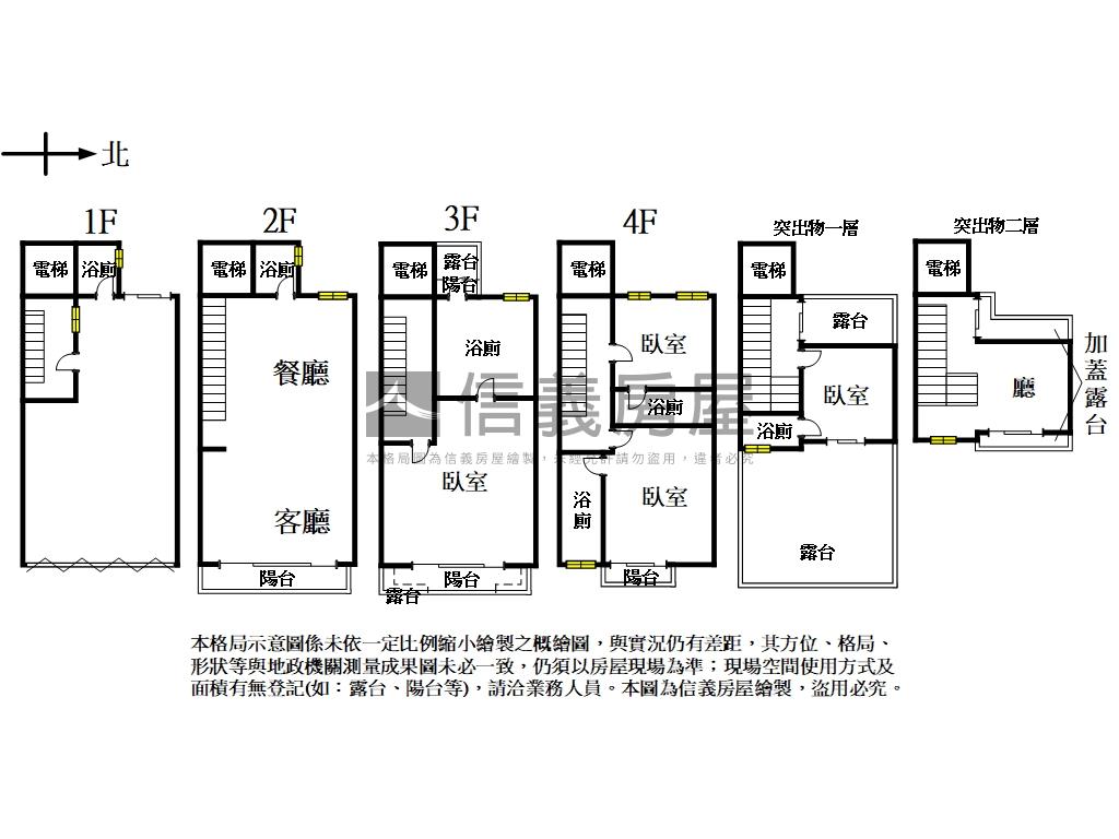 仰德大道溫泉裝潢電梯別墅房屋室內格局與周邊環境