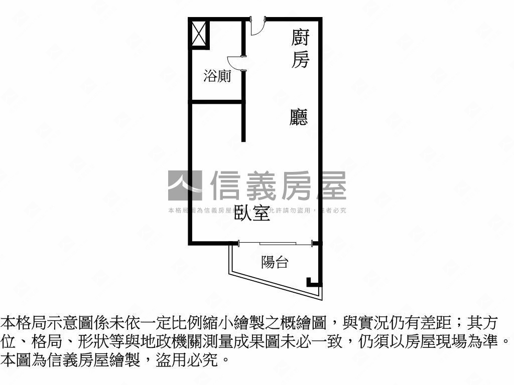 國王雙子星★高樓小豪宅房屋室內格局與周邊環境