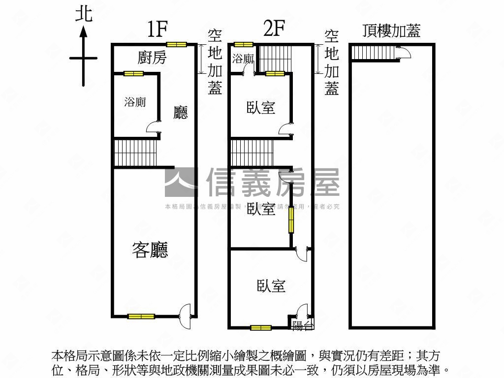 彰化市中心透天～鬧中取靜房屋室內格局與周邊環境