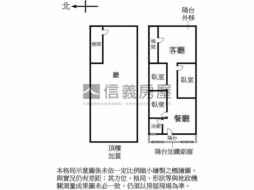 學校旁．新婚首購首選房屋室內格局與周邊環境