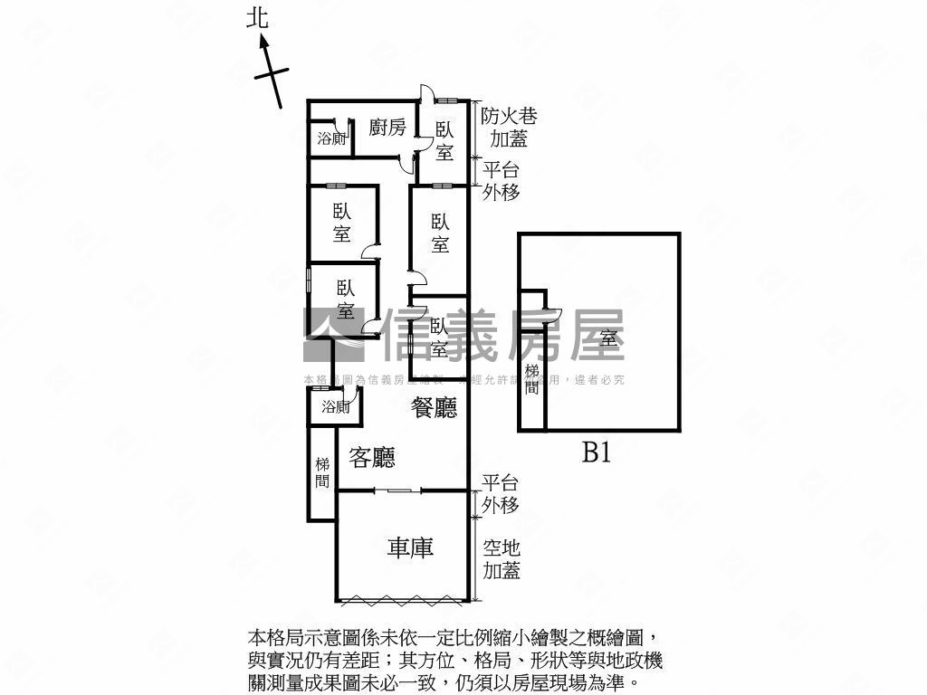 大安庭院附車位房屋室內格局與周邊環境