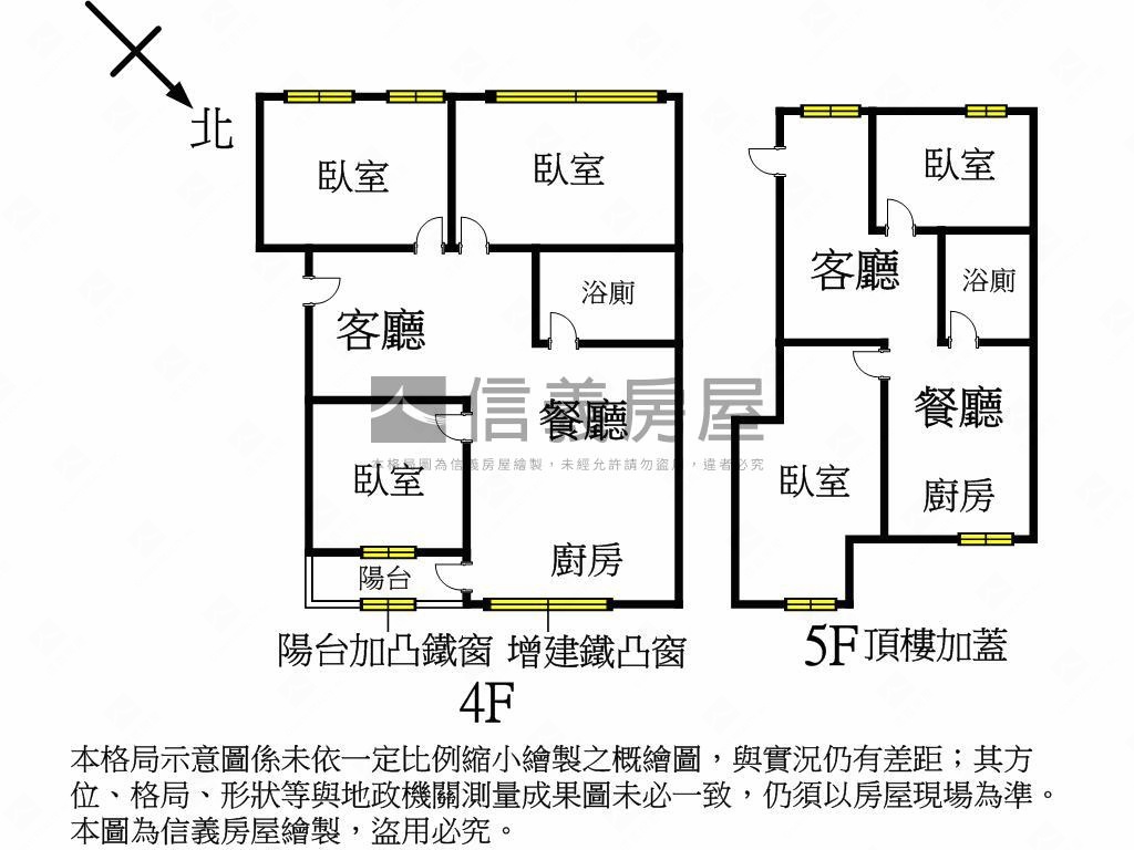 捷運永安美妝公寓鼎佳房屋室內格局與周邊環境