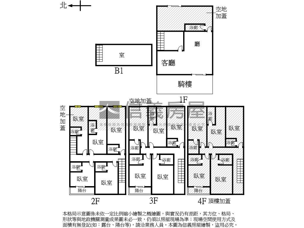 興大投資收租店套房屋室內格局與周邊環境