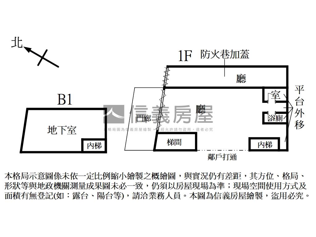 士林面寬７－１１店面房屋室內格局與周邊環境