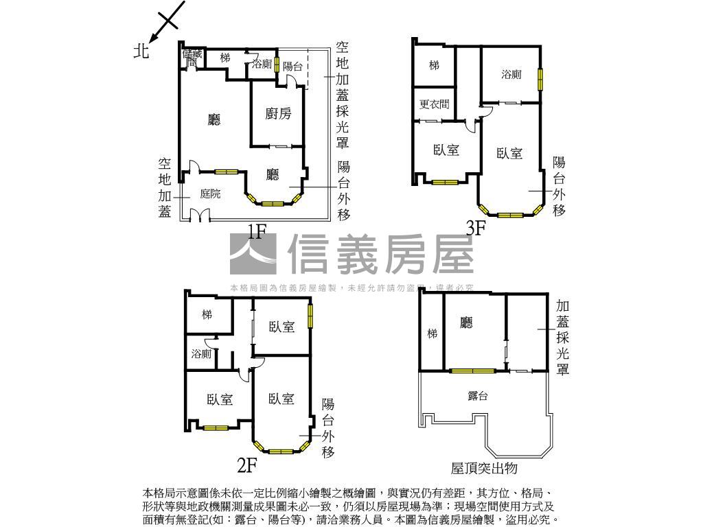 稀有法國小鎮庭院戶釋出房屋室內格局與周邊環境
