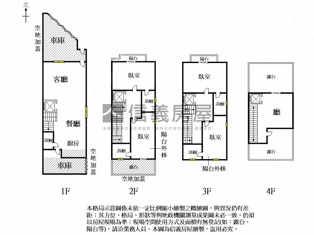 邊間採光宅｜雙車電梯豪墅房屋室內格局與周邊環境