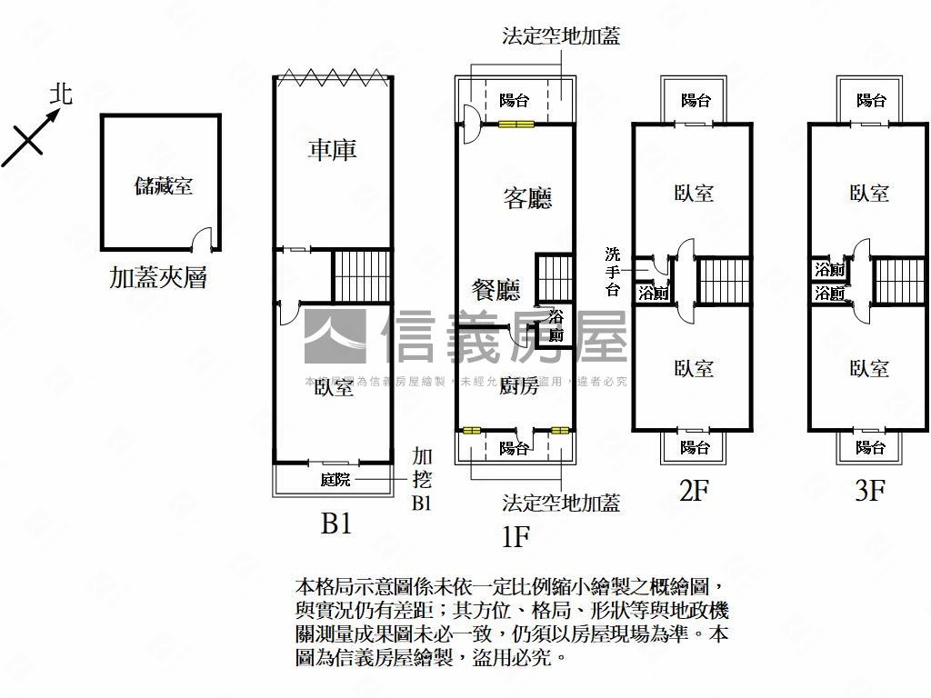 央大曜園別墅稀有釋出房屋室內格局與周邊環境