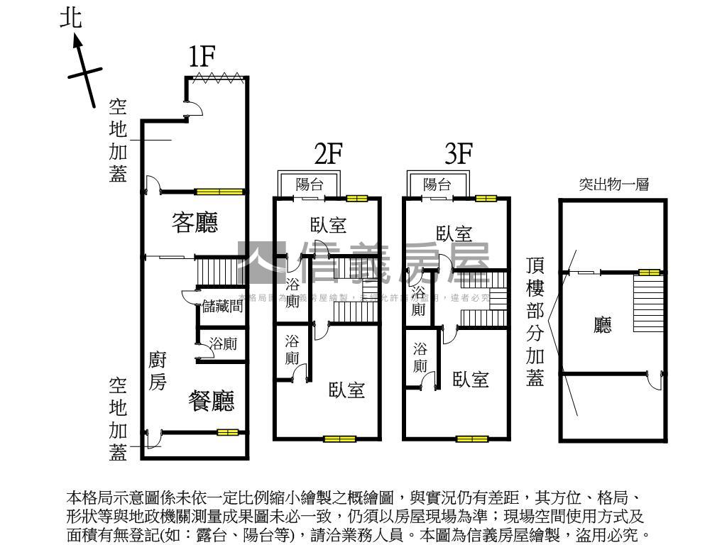 讚近新光學區美透天屋況佳房屋室內格局與周邊環境