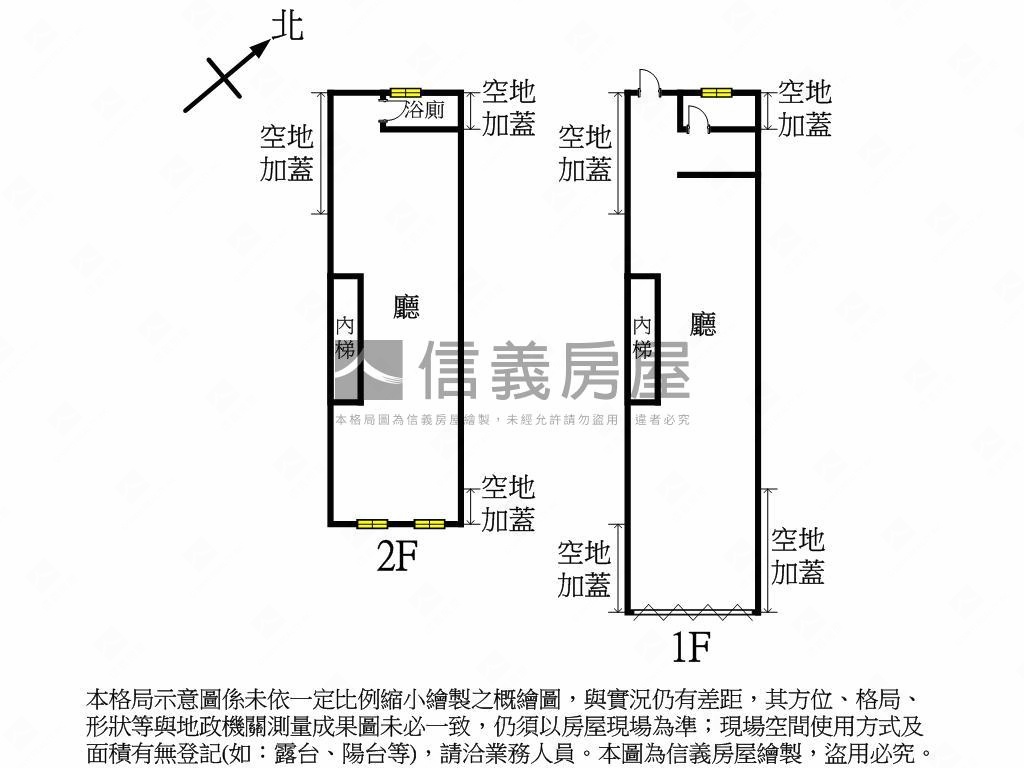 公館透天金店面房屋室內格局與周邊環境