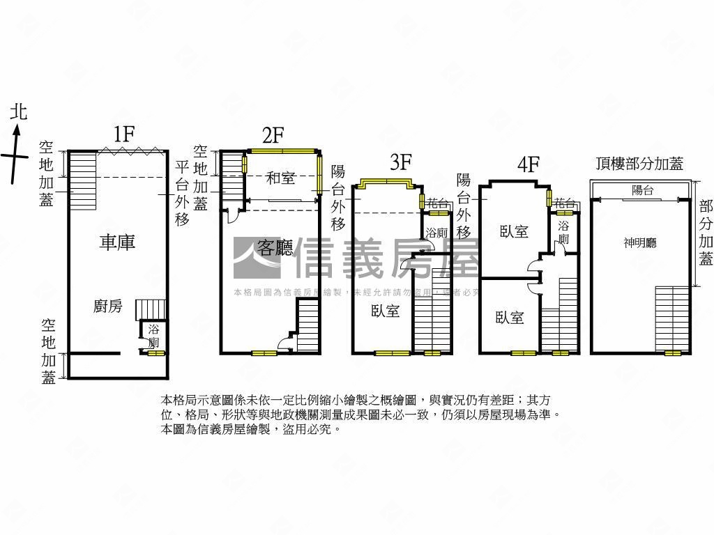 ✦勤益商圈✦舒適美透天房屋室內格局與周邊環境
