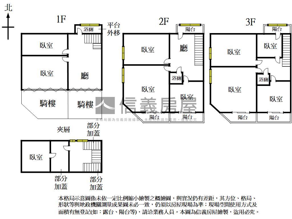 大面寬破百坪臨路金店面房屋室內格局與周邊環境