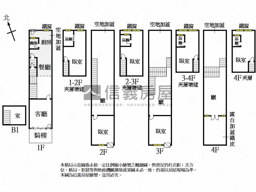 近捷運五塊厝正街透天房屋室內格局與周邊環境