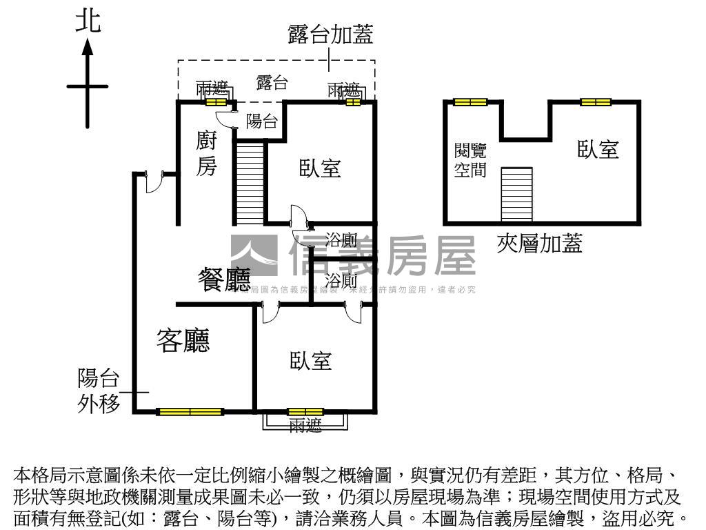 捷運宅☆近學區市場公園房屋室內格局與周邊環境